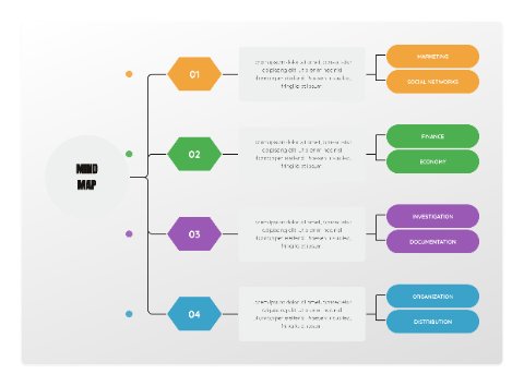 Radial Idea Map preview