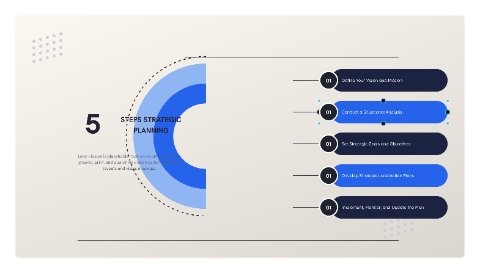 5 Steps Strategic Planning preview